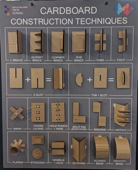 cardboard construction.